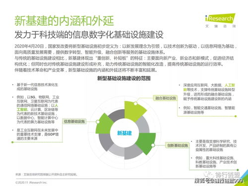 2020年面向人工智能新基建的知識(shí)圖譜行業(yè)白皮書