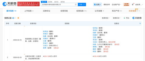 智譜AI資本實(shí)力再躍升 增資至4458.4萬(wàn)元，夯實(shí)人工智能基礎(chǔ)軟件研發(fā)底座